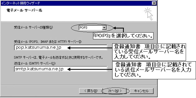 Windows　95 & 98 & Me