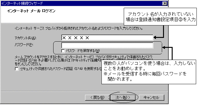 Windows　95 & 98 & Me