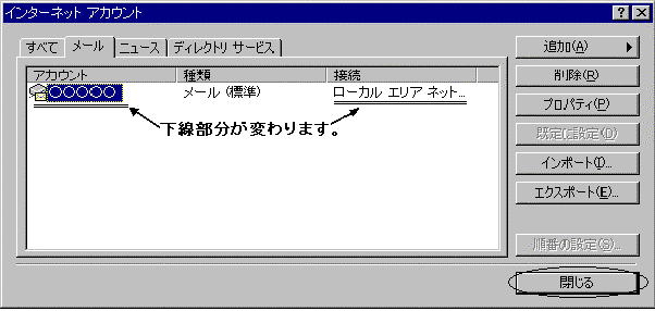 Windows　95 & 98 & Me
